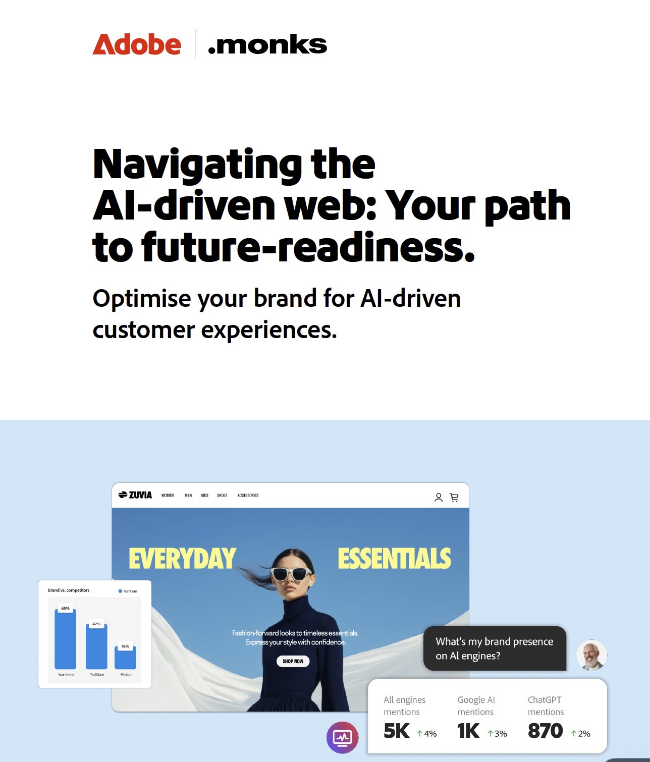 Adobe and Monks report cover: Navigating the AI-driven web — Your path to future-readiness